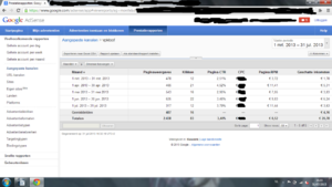 VPkloof.nl | Adsense inkomsten | Geen reserve! | Met potentie!-image-png