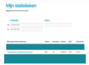 Affiliate website te koop met terugkomende inkomsten 115 euro per maand-schermafbeelding-2013-07-04-om-00-09-00-png