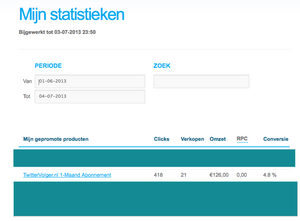 Affiliate website te koop met terugkomende inkomsten 115 euro per maand-schermafbeelding-2013-07-04-om-00-png