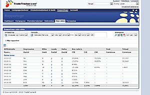 Zuinig Leven-tradetracekr-jpg