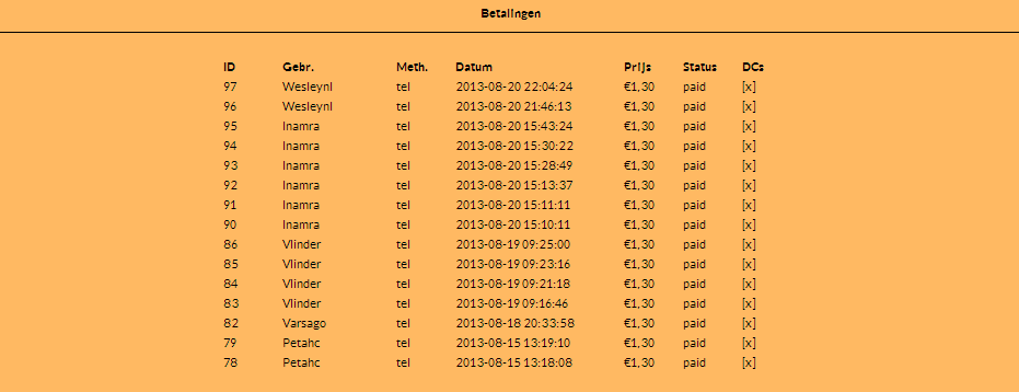 Goed draaiend spel te koop goeie bekende naam MET INKOMSTEN! stats alles!-laatste-betalingen-png