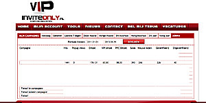 [Adsense - Affiliate] website - informatief - dating - inkomsten sinds sept. 2011-inviteonly-jpg