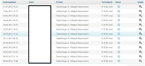 Twitter-nederlands.nl | Pagerank 3-paypro-png