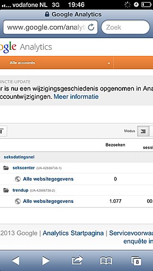 Artikel website 1500 bezoekers per maand. 307 schrijvers.-image-jpg