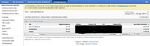 Medische website aambeien.eu  19.100 unieke bezoekers 127 euro inkomsten-an-jpg