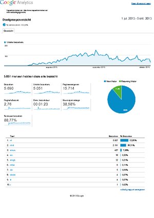 -analytics-websitegegevens-doelgroepoverzicht-20130701-20131005-pdf
