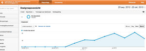 huidproblemen.eu = premium domeinnaam! + website met vele mogelijkheden-schermafbeelding-2013-om-05-png
