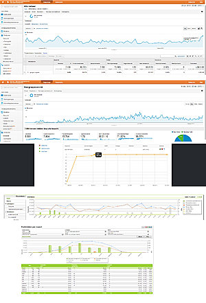 appleipadmini.be | 900 bez/mnd  | #1 ipad mini kopen-stats-jpg