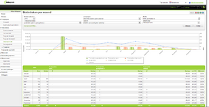 Affiliate huurwoningen website | PR2 | met potentie-png