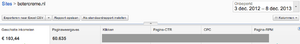 Botercreme.nl | topdomeinnaam | topposities in Google [4500bez]-schermafbeelding-2013-om-png