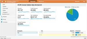 Botercreme.nl | topdomeinnaam | topposities in Google [4500bez]-schermafbeelding-2013-07-om-png
