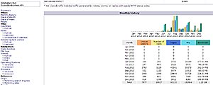 Tweede inkomen website PR2-tweedeinkomenbezoekers-jpg
