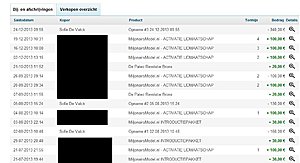 Tweede inkomen website PR2-paypro-jpg