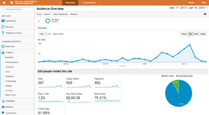 Wordpress filmblog met bezoekers en (geringe) inkomsten-untitled-png