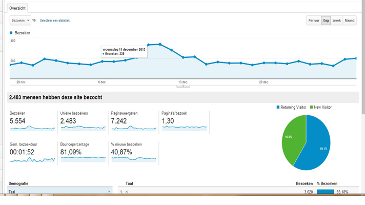 Unieke &quot;Likes kopen&quot; en &quot;geld verdienen met Likes&quot; website. 2300+ leden-likecashprint-jpg