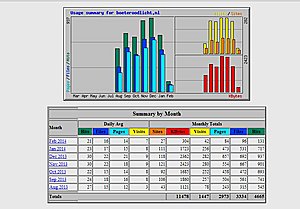 Twee websites over boetes rood licht - Geen reserve!-stat1-jpg