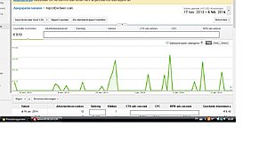 Adsense website met inkomsten - Geen reserve!-ad-jpg