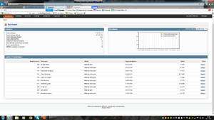 webwinkel te koop met omzet en dropshipper-kopie-admin-png