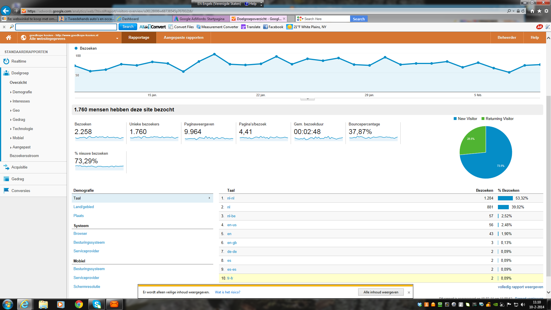 webwinkel met 1000 omzet in de maand-stats-png
