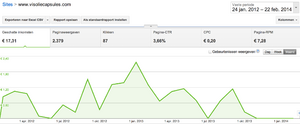Generieke TOP domein + affiliate website TE KOOP-schermafbeelding-2014-02-om-07-01-png