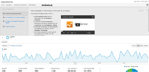 -intrends-analytics-png