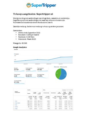 Blog met reisaanbiedingen | Lastminutes | inclusief actief Facebook account-supertripper-pdf