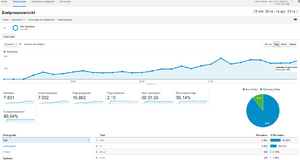 -clashofclansanalytics-png