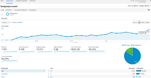 -haydayanalytics-png