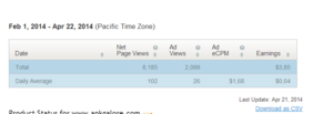 Android APK website | 2278 bez. in maart | incl adf.ly, infolinks etc.-infolinks-png