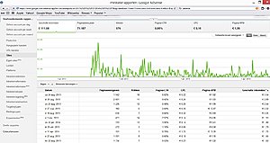 De sims 4 | DE game voor 2014 &amp; 2015-adse-jpg