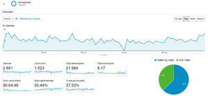 Webmaster Community-naamloos-png