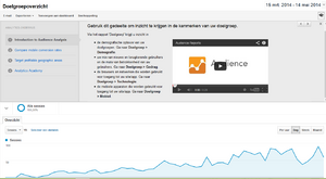-analytics-magnesiumtekort-png