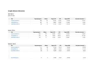 -google-adsense-pdf
