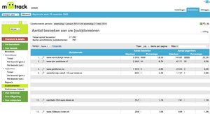 -statistieken-pdf