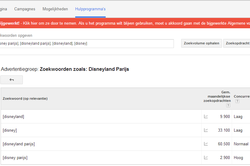 Uniek Disney concept met topdomeinnaam-keywords-png