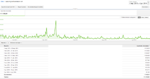 -adsense-png