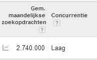 Te Koop:  0 Inkomsten Sinds Juni-zoekopdr-png