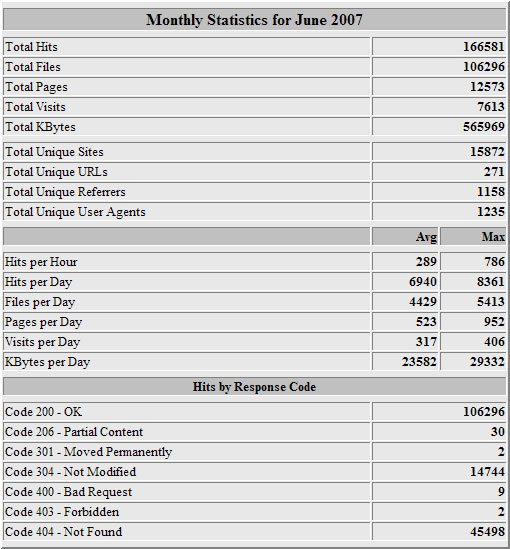 -stats-dss-jpg