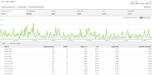 RADIO PORTAAL PR4 = = ZEER HOOG IN GOOGLE == TV Gids == koopje-kiesfm-png