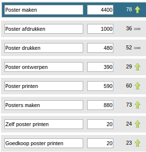 -posterhouse-serp-png