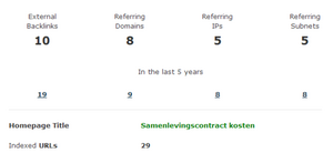 Samenlevingscontract kosten - Veel unieke content!-links-png