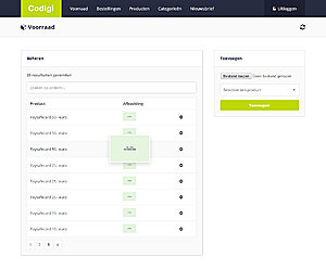 Codigi.nl | Volledig en gemoderniseerd concept | Full-responsive | Ready-to-go-admins1-jpg