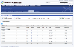 6 Medsiche websites met affiliate en adsense inkomsten -110 p/maand stabiel-wr_tt-png