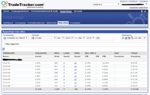 6 Medsiche websites met affiliate en adsense inkomsten -110 p/maand stabiel-va_tt-png