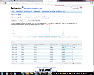 Korting Actiecode (BE)-bol-png