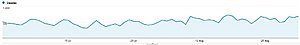 Startpagina.net | Pagerank 4 | Hoge autoriteit | Honderden dochters-knipsel-jpg