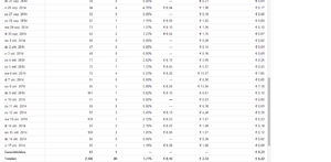 Afvallen/dieet blog+ inkomsten+ 50/100 unieke bezoekers per dag!-adsense-png