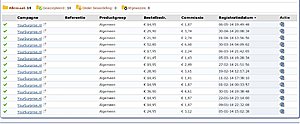 Prachtige Affiliate site verjaardagscadeau vriendin-sales-jpg