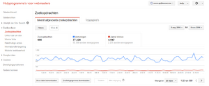 GojiBessen.nu PR3 | Veel Affiliate Mogelijkheden Unieke Content 18100/Maand Searches-gojibessen-wmt-png