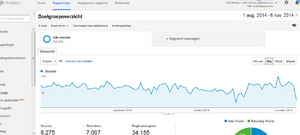 GojiBessen.nu PR3 | Veel Affiliate Mogelijkheden Unieke Content 18100/Maand Searches-gojibessen-analytics-png